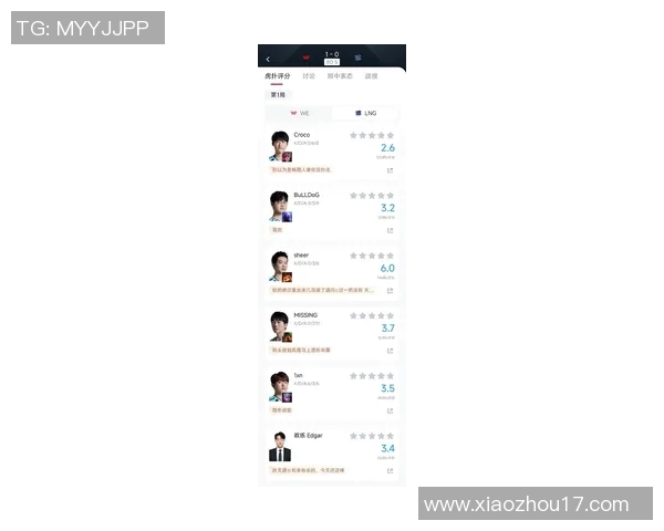 2026电竞新闻LNG战队在精英赛中以94分稳居积分榜首位展现强劲实力