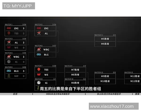 2026电竞新闻S15LOL赛后分析WE对阵BLG的战术与技术细节深度解读
